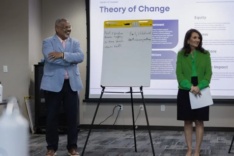 Two presenters stand beside a Theory of Change board.