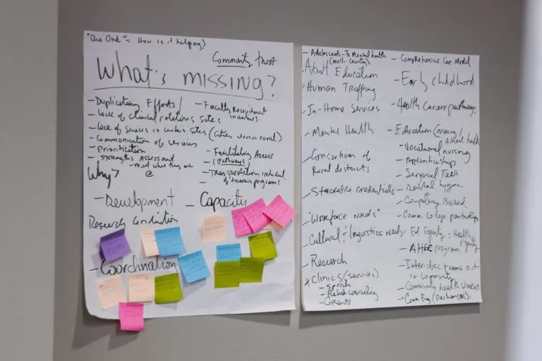 A workshop board collects handwritten ideas and colorful sticky notes.